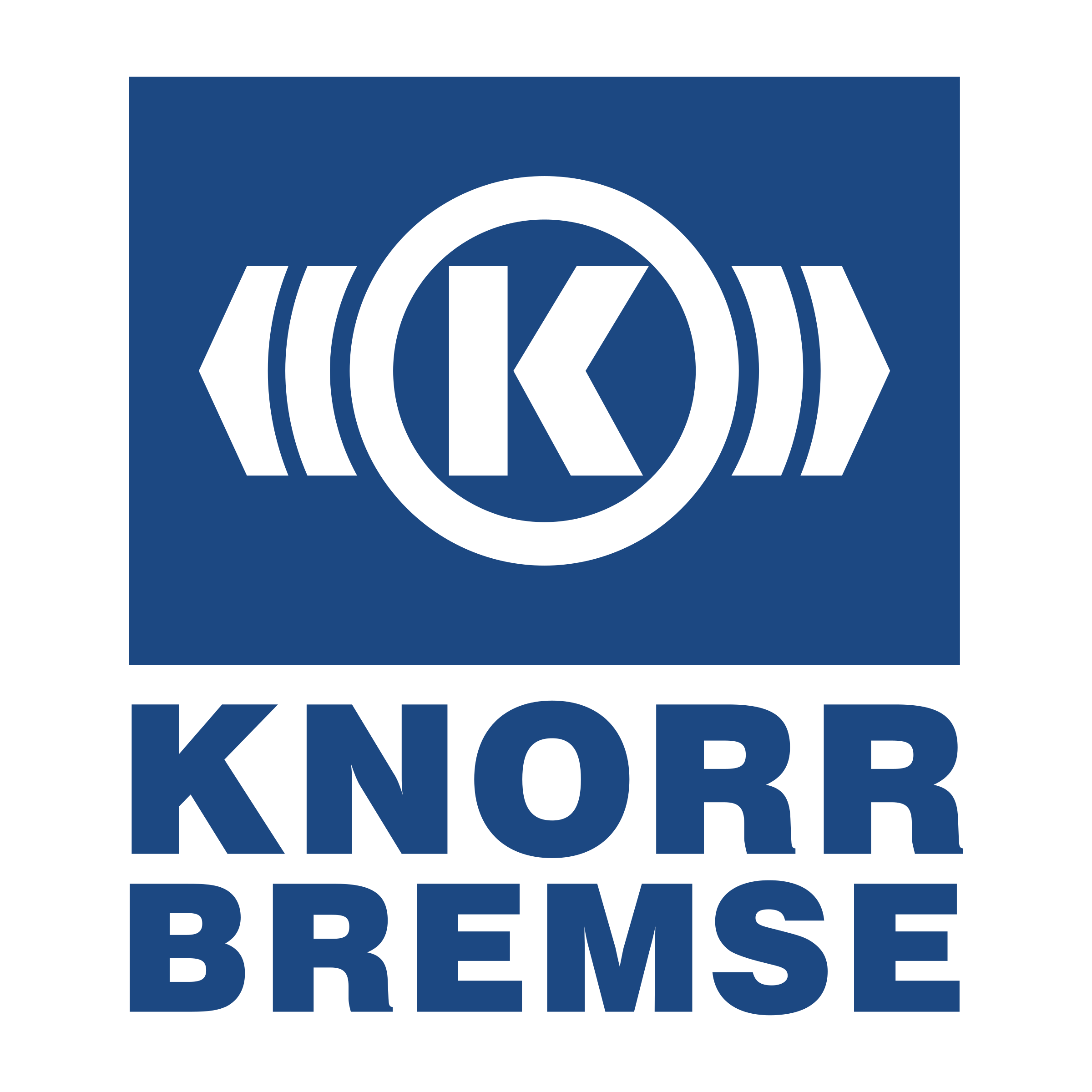 Knorr-Bremse Rail Systems Budapest